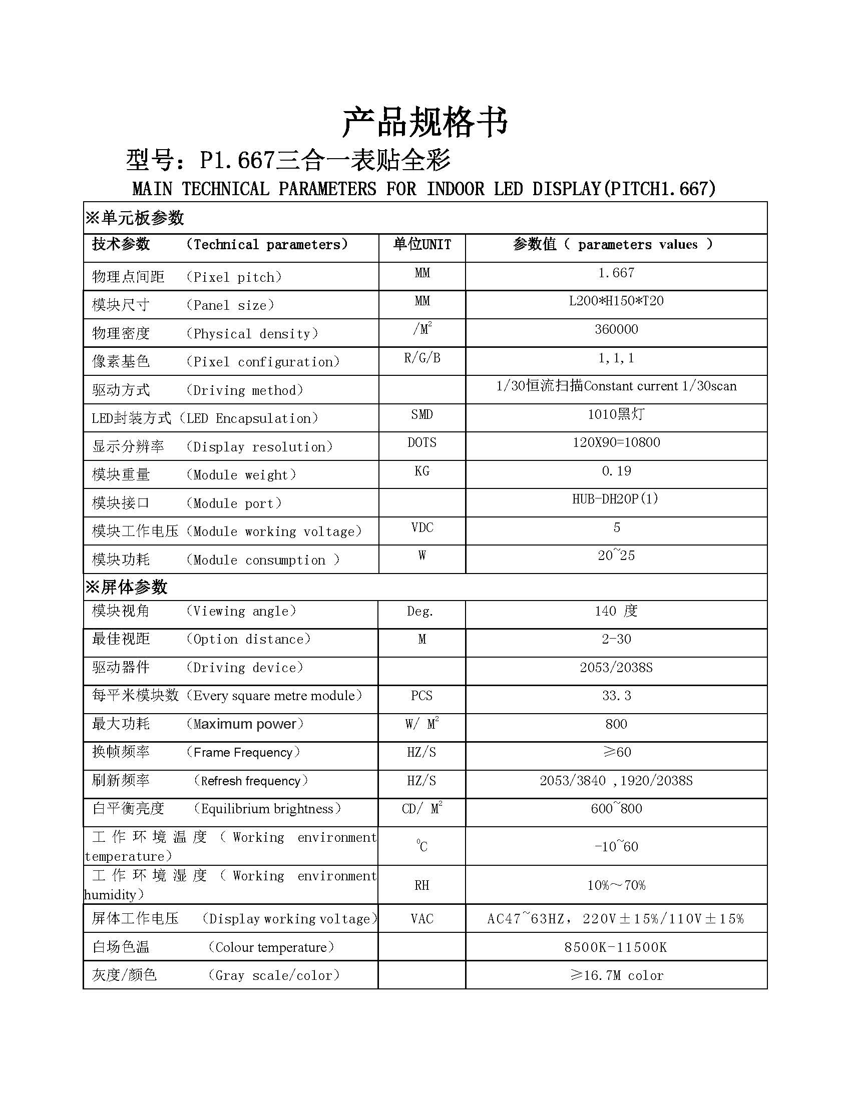 p1.667小間距200x150模組規格書(shū)